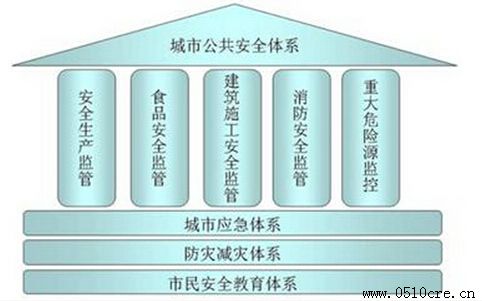 ���ճ��й���